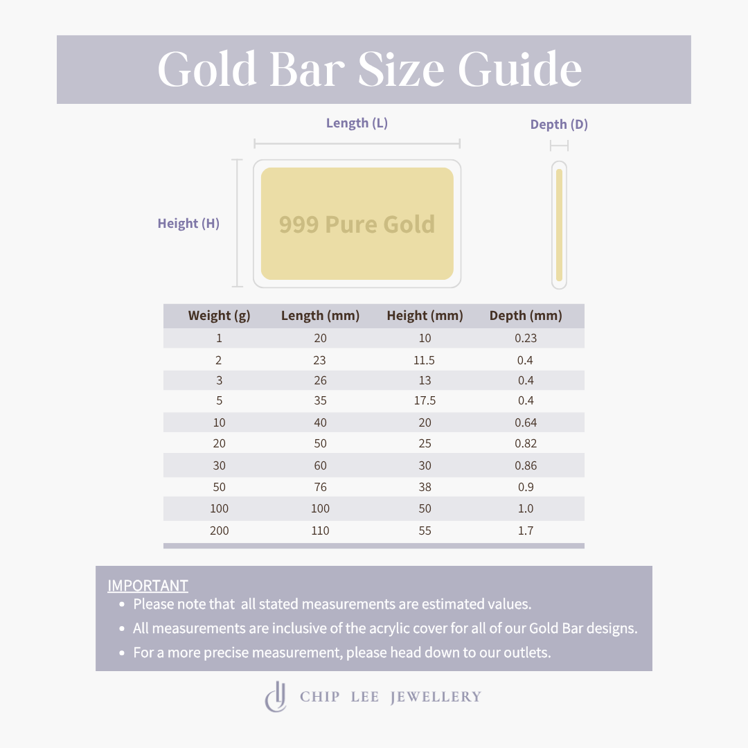 Gold bar size chart for Chip Lee Jewellery 999 pure gold bars, guiding customers to find the perfect size and weight for certified gold collectables.