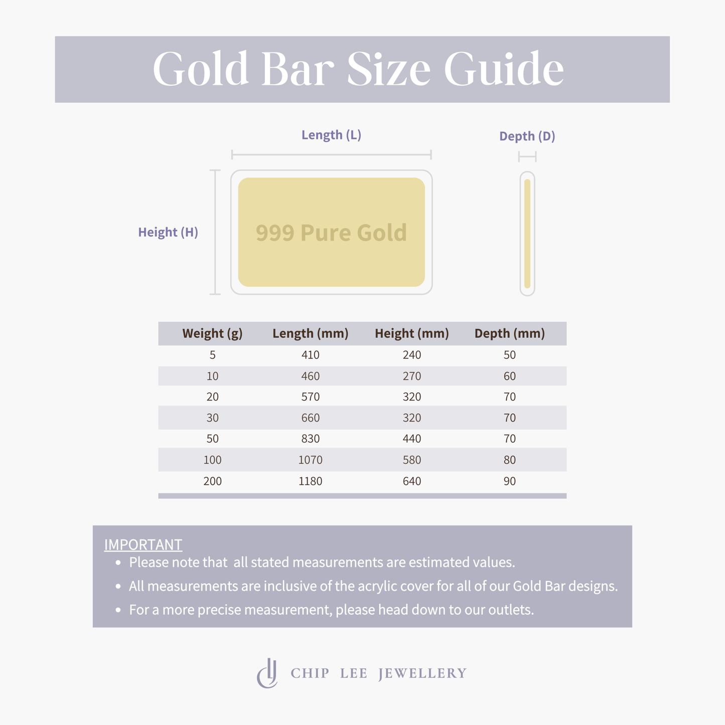 Gold bar size chart for Chip Lee Jewellery 999 pure gold bars, guiding customers to find the perfect size and weight for certified gold collectables.