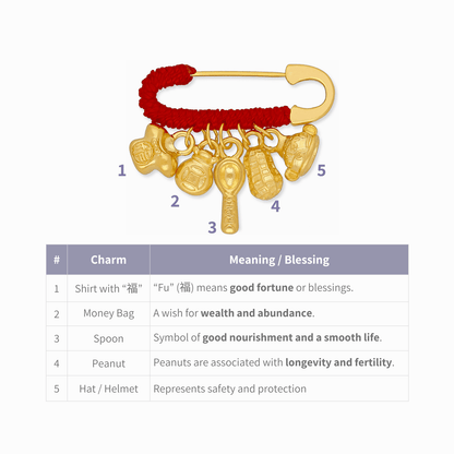 999 Pure Gold Baby Safety Brooch featuring a sleek, polished pin with delicate charm accents, symbolising protection, blessings, and elegant newborn style.