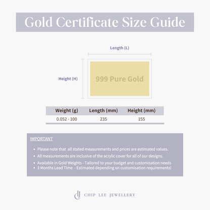 999 Pure Gold Customisable Gold Certificate personalised with custom award title, company logo, recipient name and appreciation message, displayed in a premium protective case.