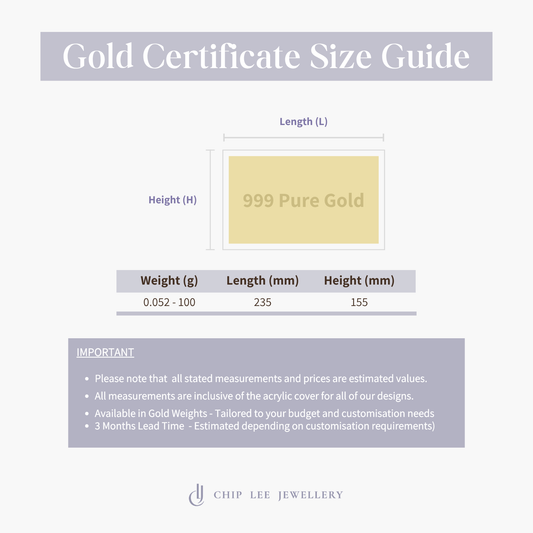 999 Pure Gold Customisable Gold Certificate personalised with custom award title, company logo, recipient name and appreciation message, displayed in a premium protective case.